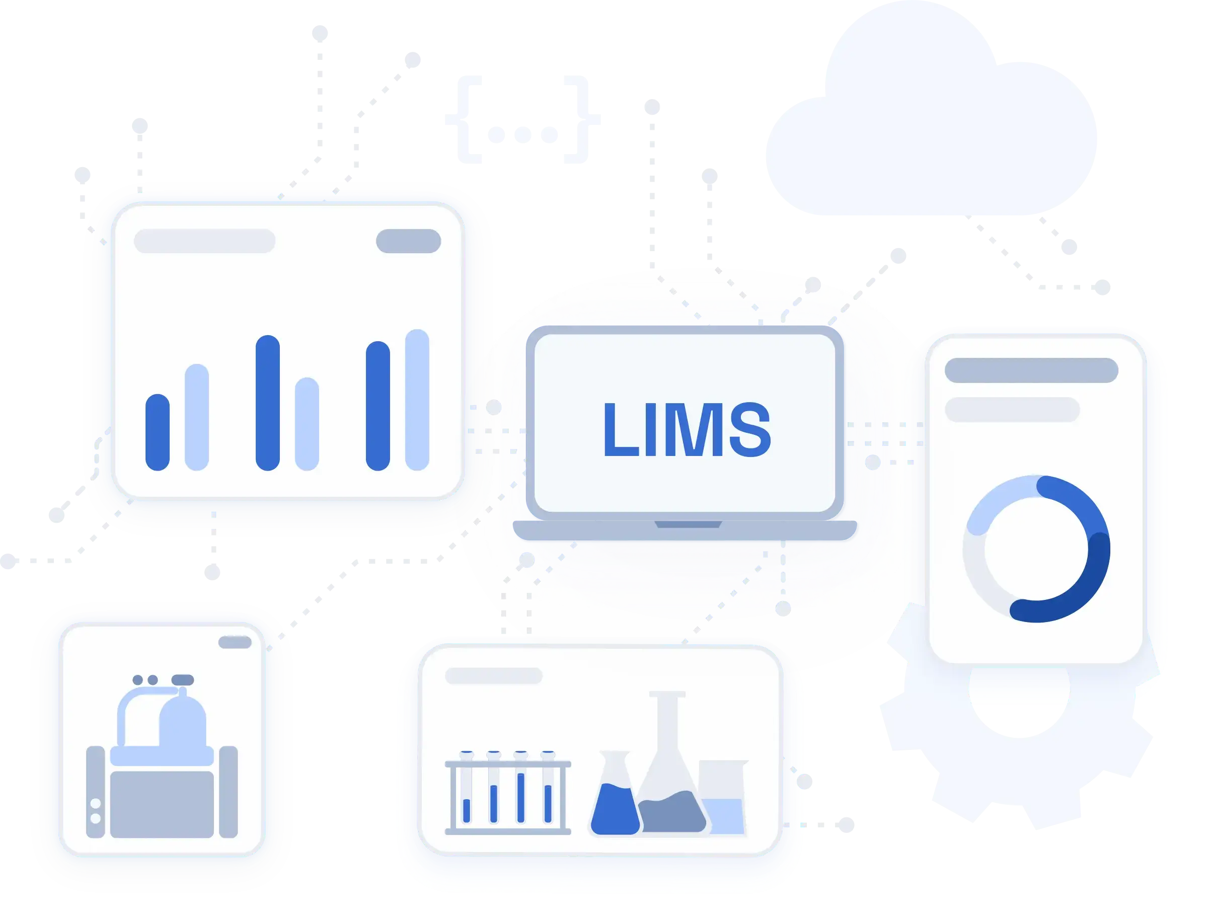 Laboratory management system